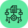 Code Integrity