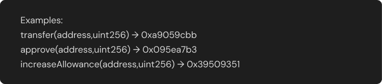 3. Keccak-256 Hash Generation 