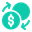 Derivatives