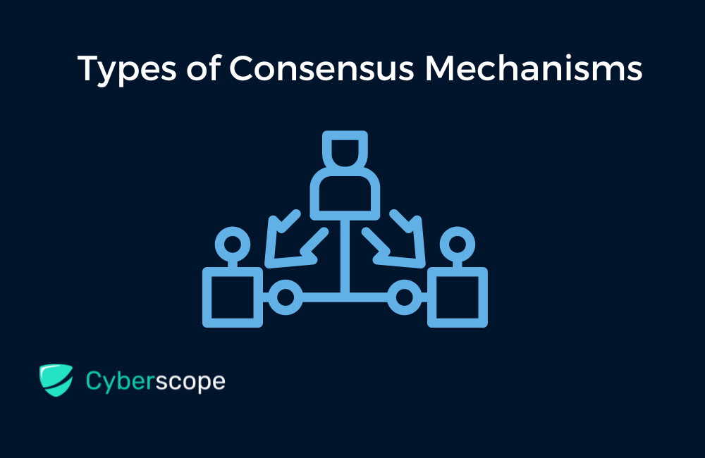 Types of Consensus Mechanisms