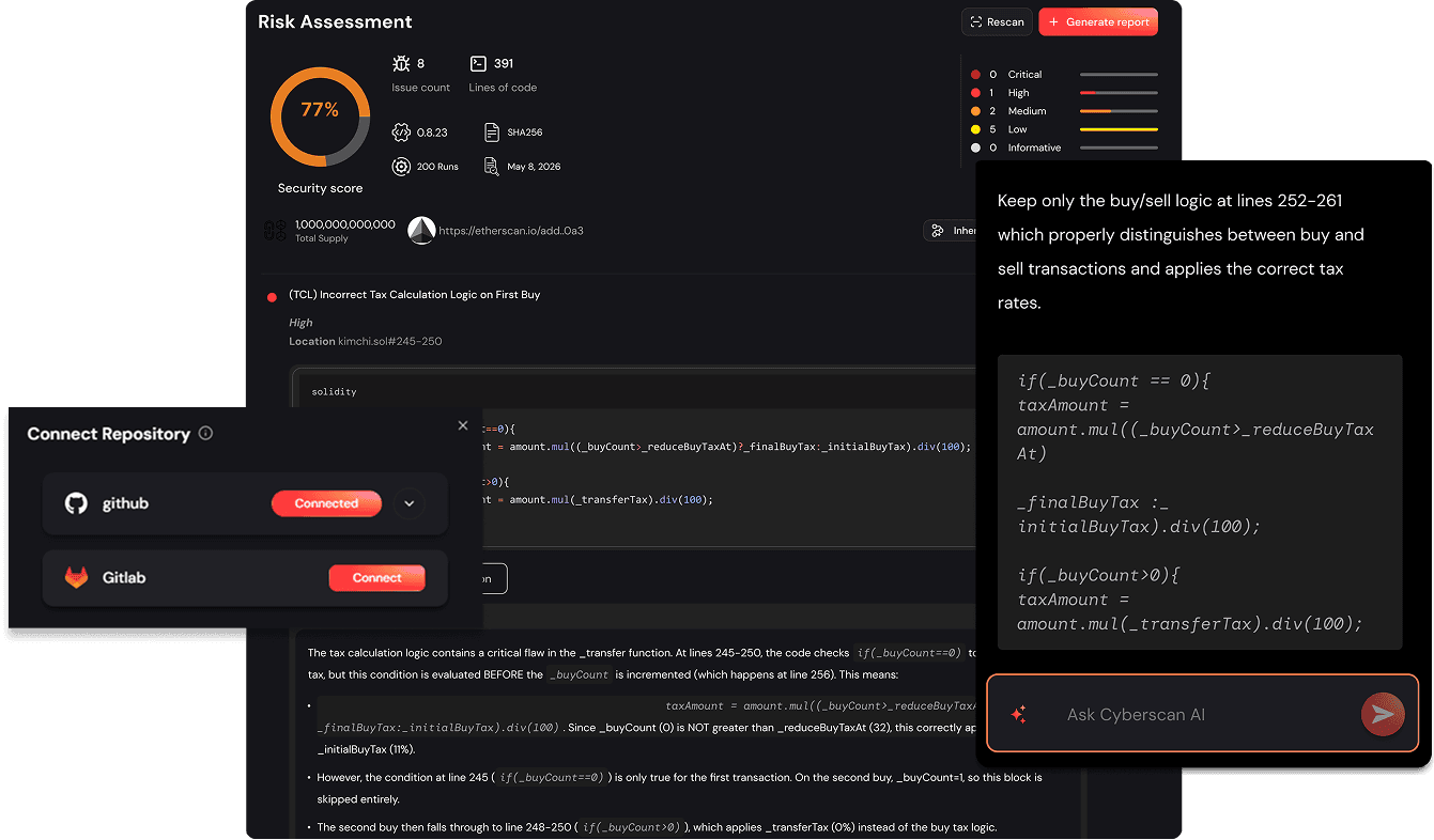 github and gitlab