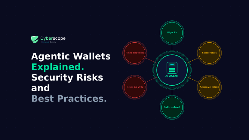 Agentic Wallets Explained: Security Risks and Best Practices