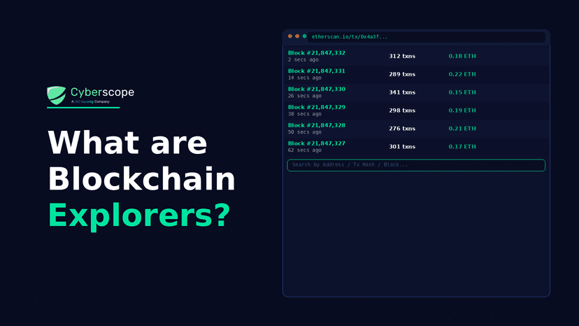 Blockchain Explorers Explained: What They Are and How to Use Them