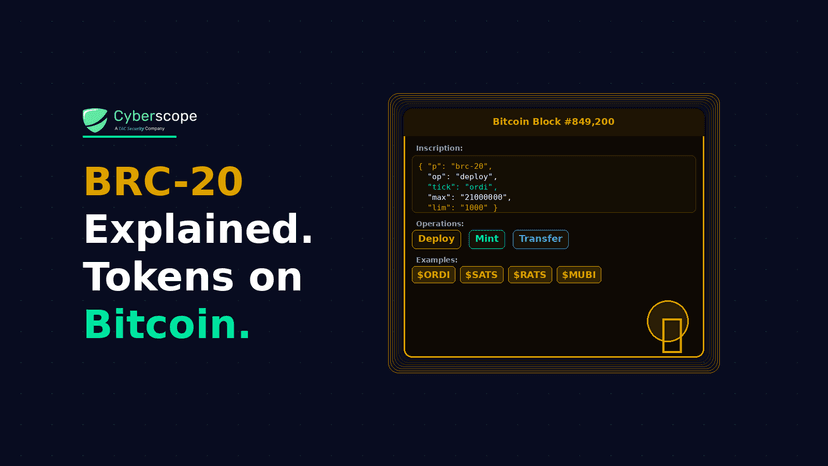 BRC-20 Explained