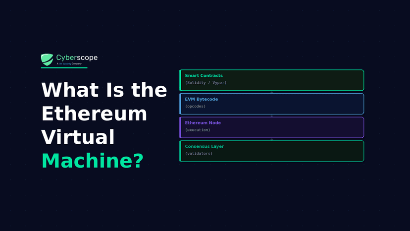 Ethereum Virtual Machine Explained