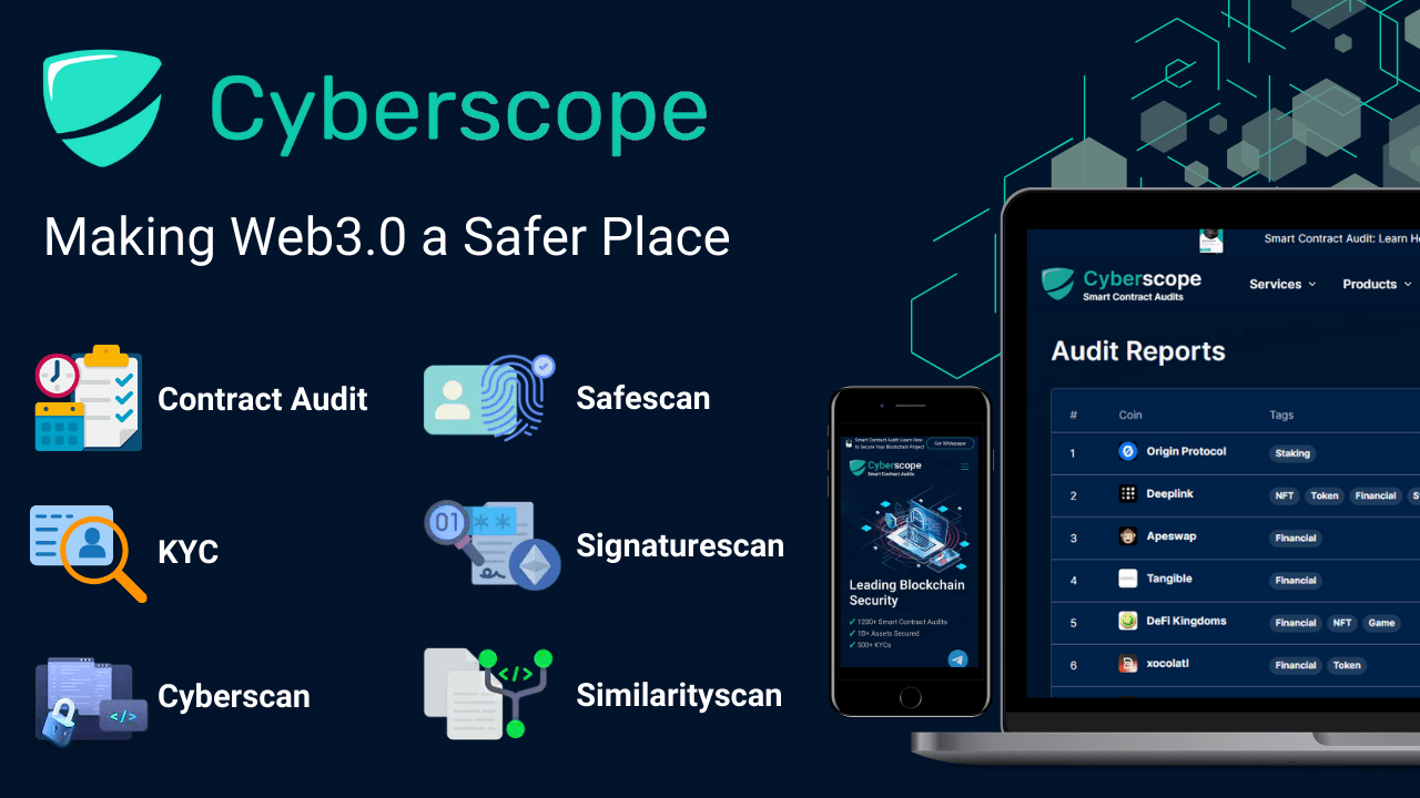 Blog - Cyberscope